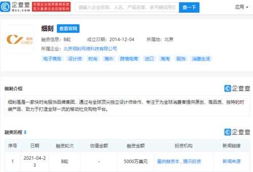 快時尚服飾品牌細刻獲5000萬美元融資，騰訊入局加速行業變革