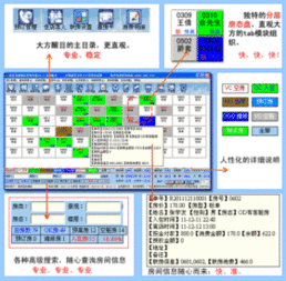 酒店管理 提升服務品質(zhì)與運營效率的關(guān)鍵
